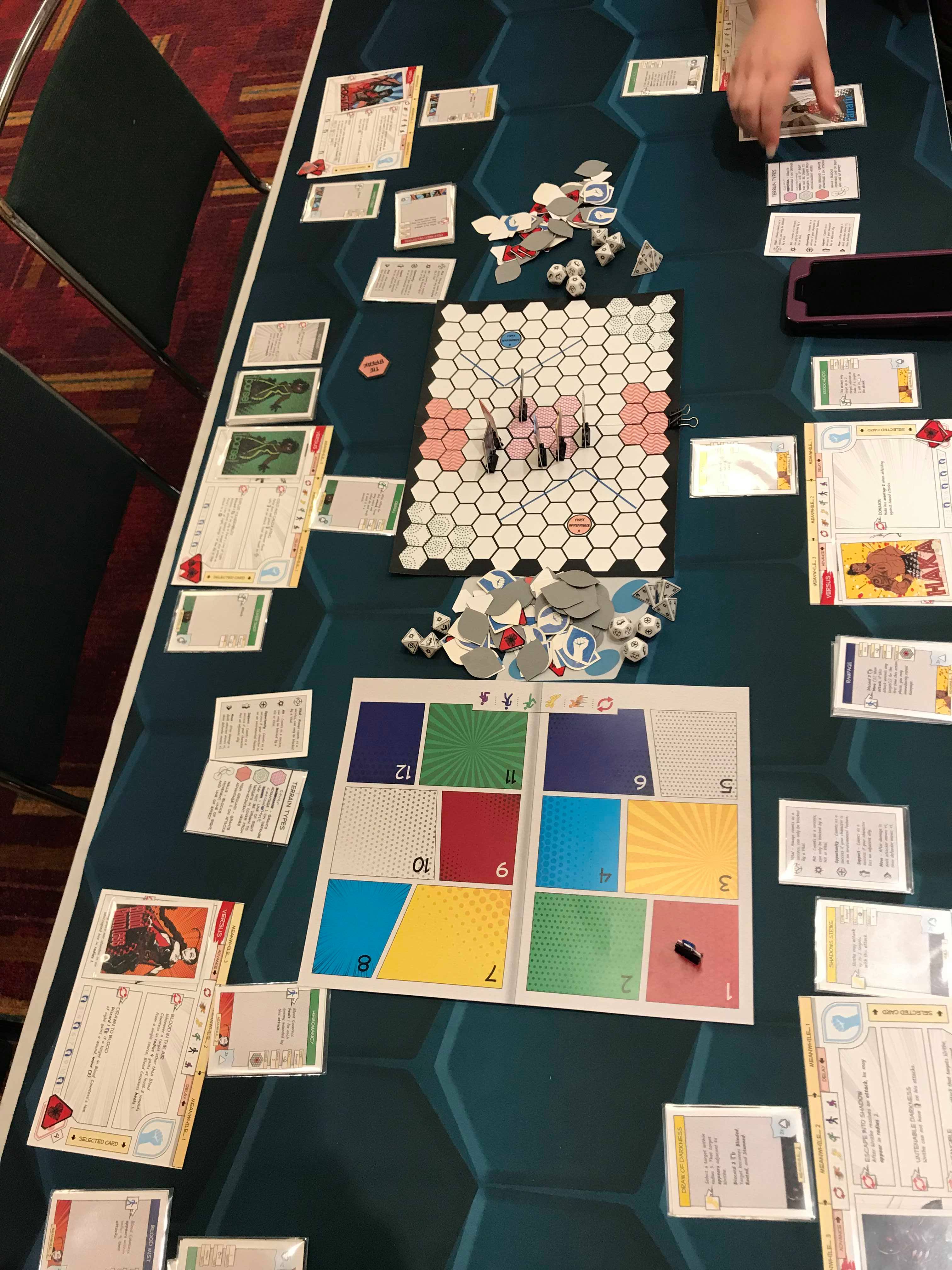 PvP full Table